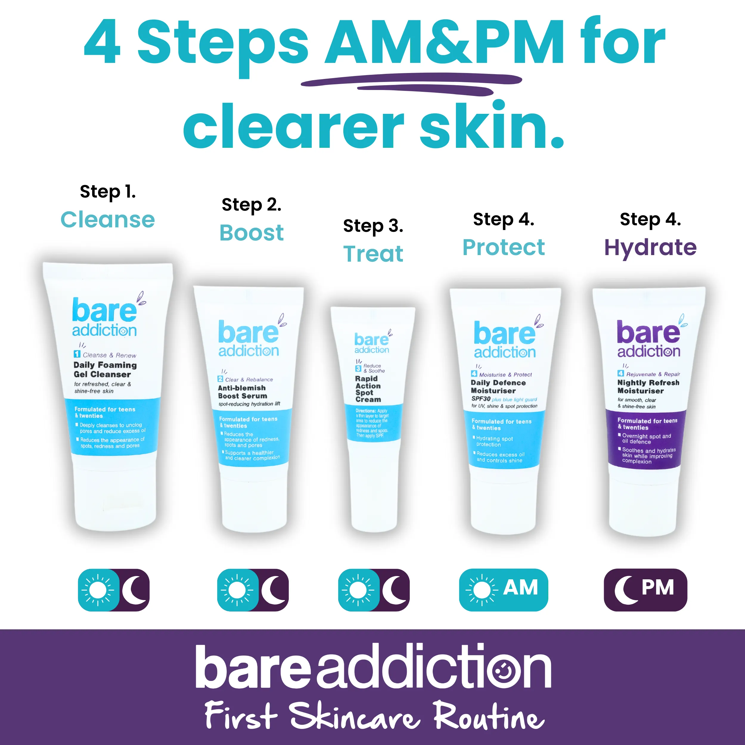 First Skincare Routine Gift set