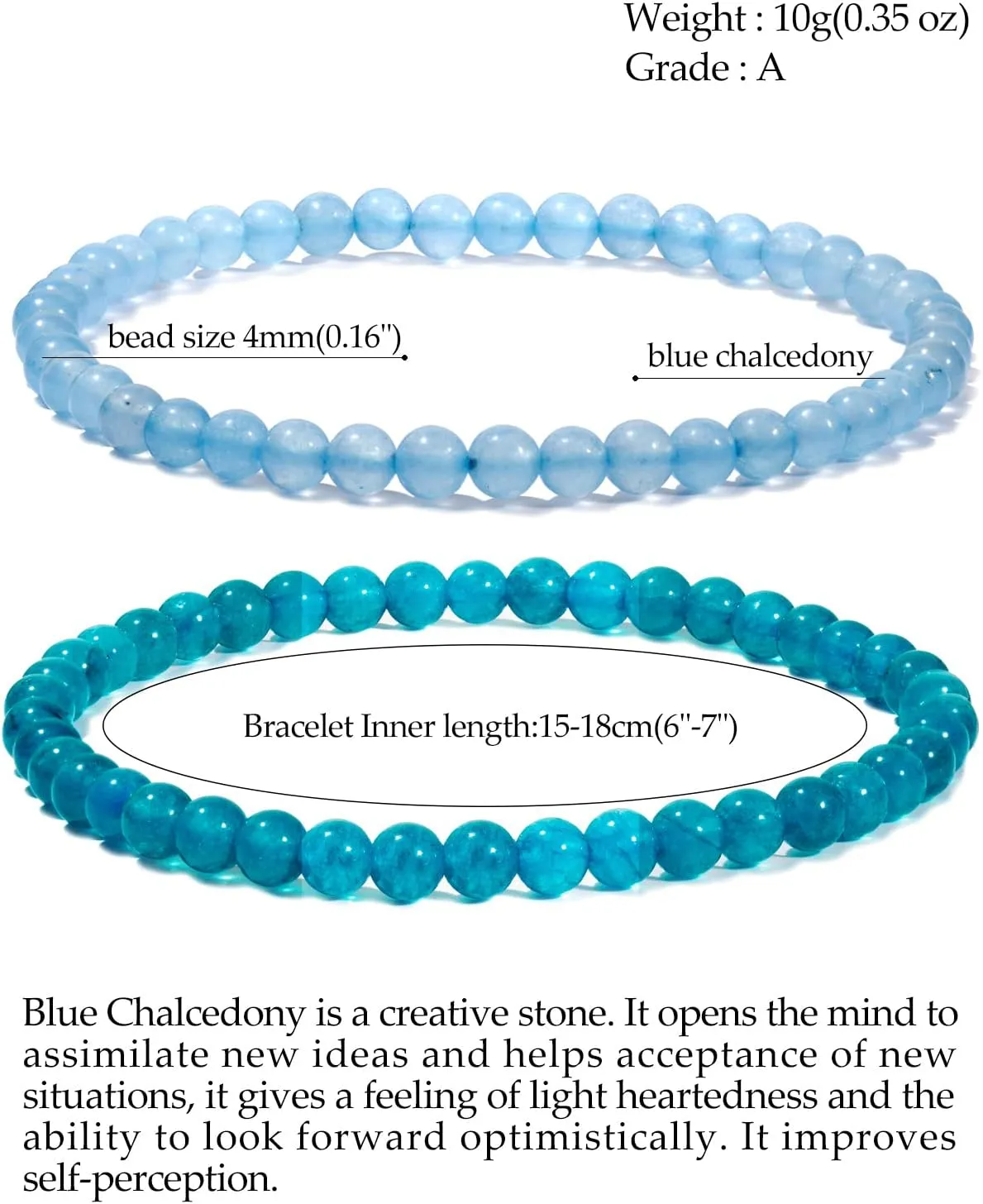 Jewever 2Pcs Genuine Semi Gems Friendship Beaded Bracelets for Women Crystals and Gemstones Stretch Healing Bracelets Beads 4mm