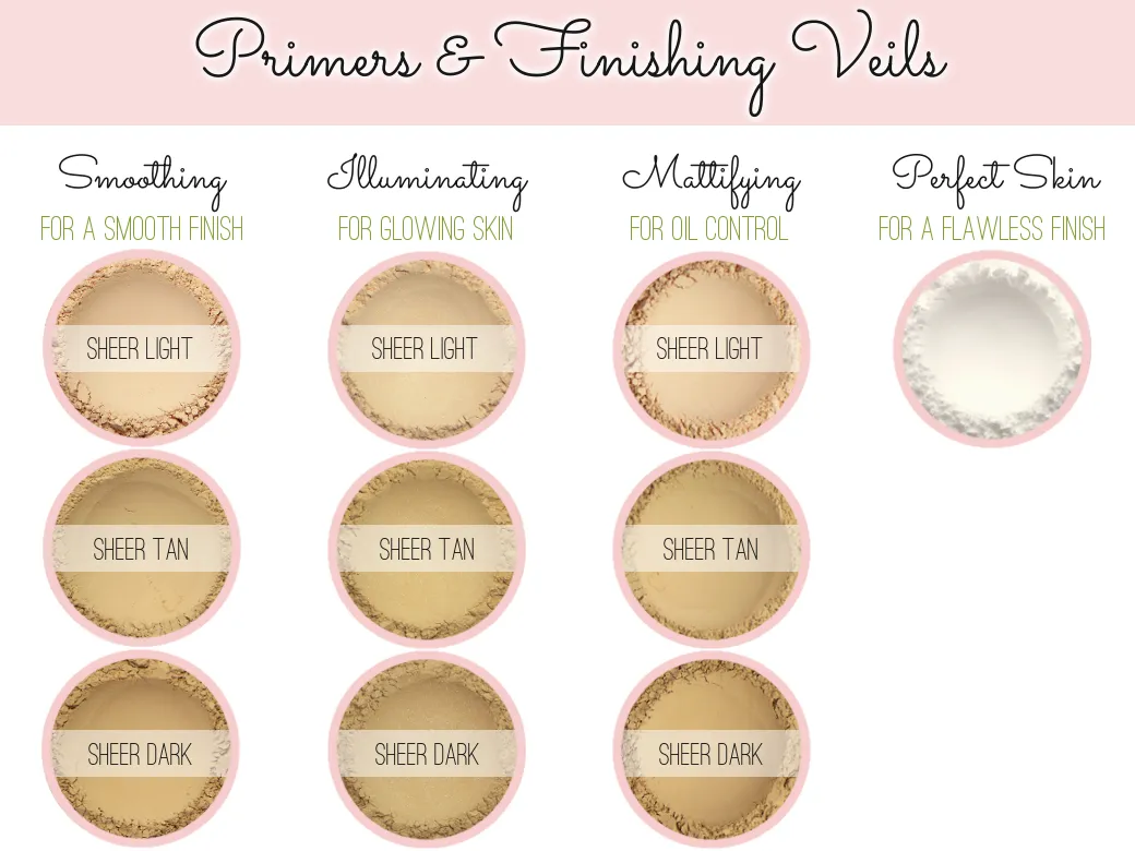 "Sheer Dark" - Mattifying Mineral Primer & Finishing Veil